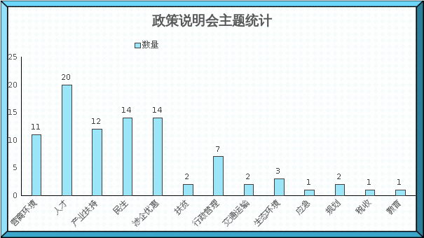 【我为群众办实事】高质量解读助力政策落地执行——柳州创新推出政策说明会